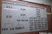 吃瓜表情是什么意思啊内涵图片,网络热图背后的幽默与内涵